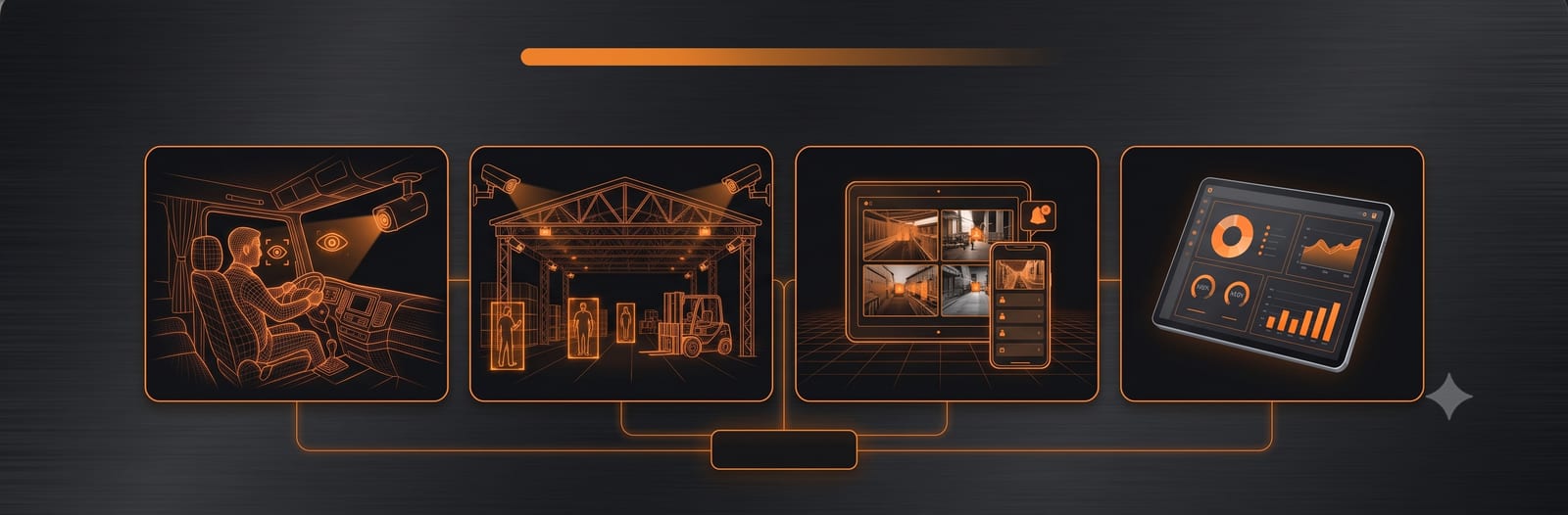 AI Cam Solution — screenshot