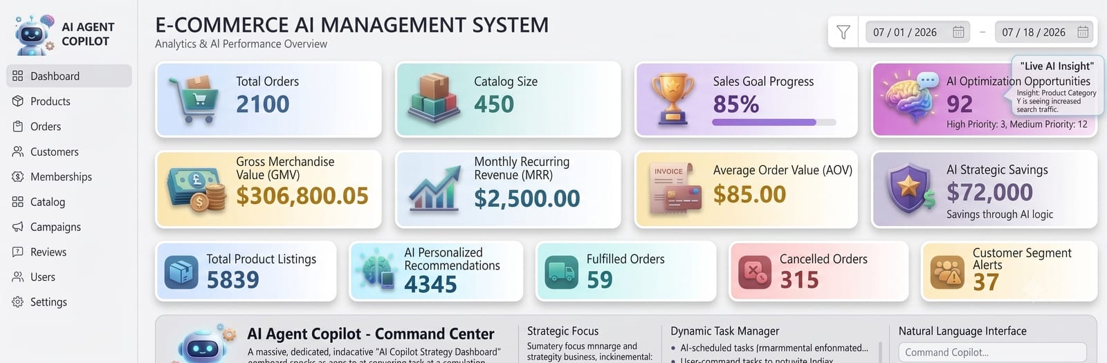 E-Commerce Management System — screenshot